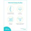 imageSimple Joys by Carters Baby Girls 2Way Zip Thermal Footed Sleep and Play Pack of 2Mint Green StripeWhite Avocados
