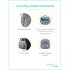 imageSimple Joys by Carters Everyday Diaper BackpackGrey