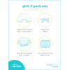 imageSimple Joys by Carters babygirls 3pack Romper Sunsuit and DressMint Green CherryNavy StripePink Floral