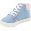 imageSimple Joys by Carters Girls and Toddlers Cora HighTop SneakerSky Blue