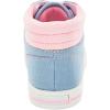 imageSimple Joys by Carters Girls and Toddlers Cora HighTop SneakerSky Blue