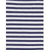 image:imageSimple Joys by Carters babygirls Shortsleeve and Sleeveless Dress Sets Pack of 2Navy StripeRed Poppy Print