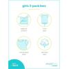 image:imageSimple Joys by Carters Baby and Toddler Girls 2Pack 4th of July TopsGrey HeatherMint GreenPink