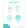 image:imageSimple Joys by Carters Unisex Baby 4pack Side Snap BodysuitJade Green StripeLight GreyOliveWhite Clouds
